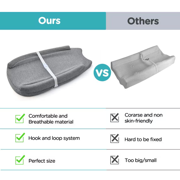 Babyomi Diaper Changing Pad with Anti-roll Edge and Adjustable Seat Belt, Anti Slip Base, Changing Pads for Newborns and Infants, Mid Gray,1 piece.