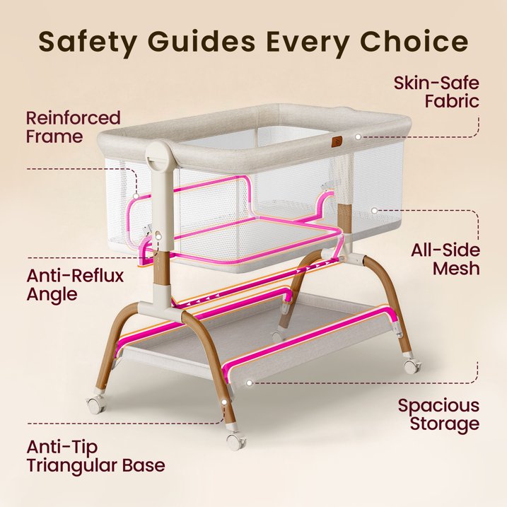 Babyomi 3 In 1 Baby Bassinet, Portable Playard With Storage Basket and Wheels, Adjustable Height Bassinet Bedside Sleeper, Easy Folding Portable Crib for Newborn