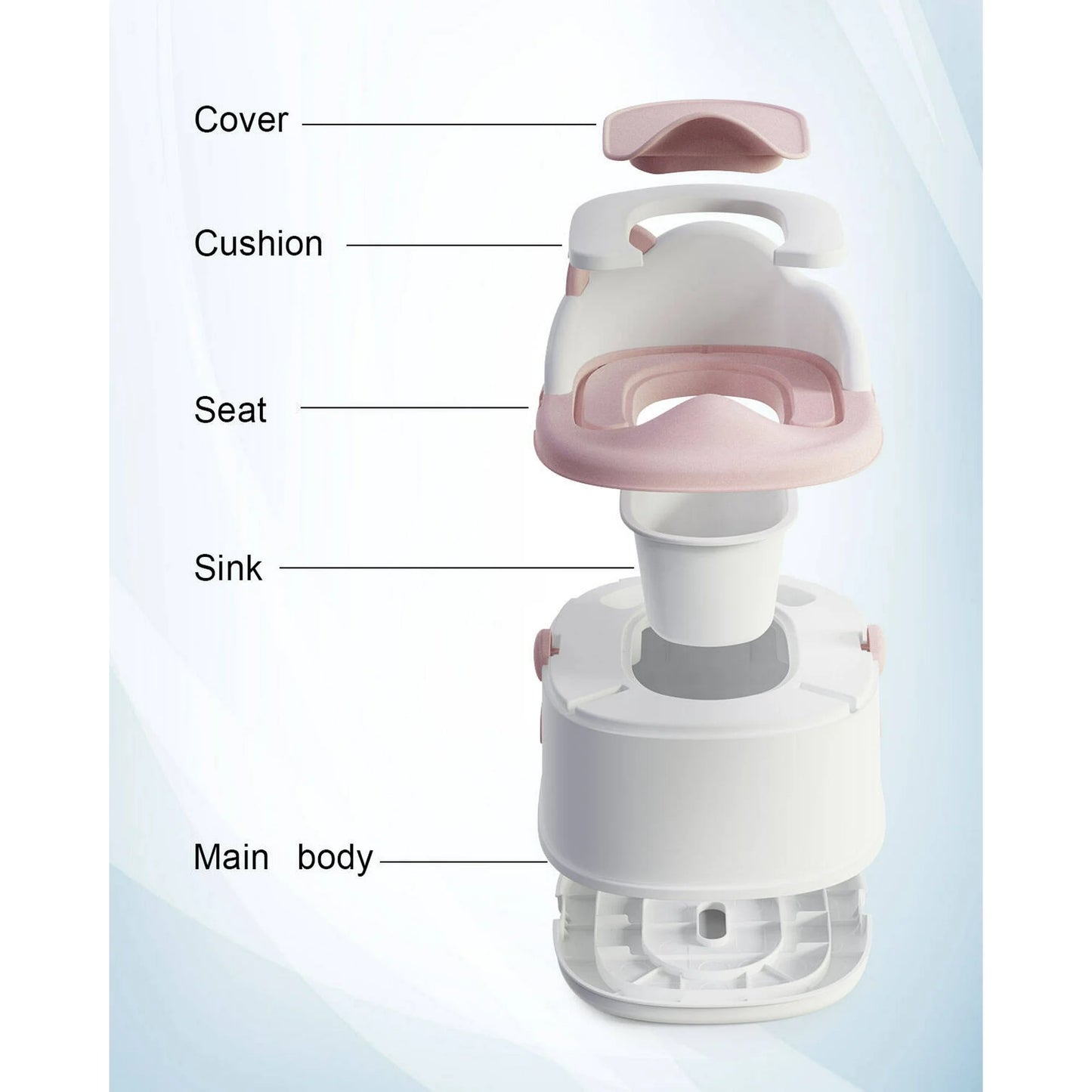 Babyomi 3 in-1 Potty Training Toilet with Standalone Potty & Potty Ring & Step Stool and Washable Liner and Lid,One-click Assembly, Easy to Clean,Grey&Pink